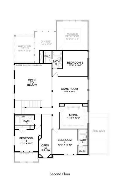 2D floor plan layout for the Manhattan by Landon Homes in Lexington Frisco, Frisco, TX (Image 6).