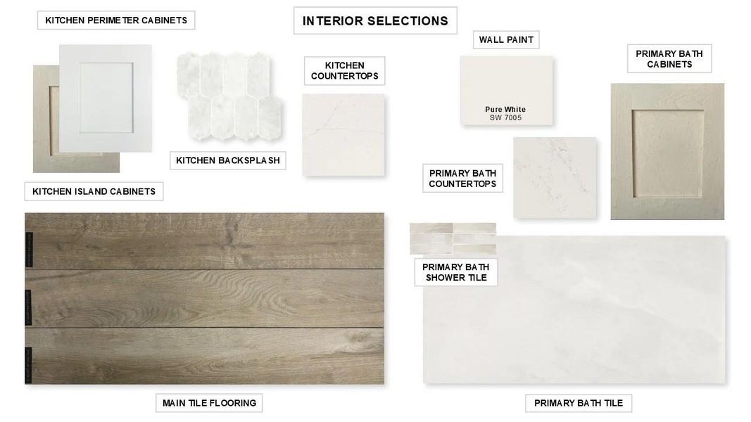 Sample of building materials used in homes in Jordan Ranch, Fulshear (Image 3).