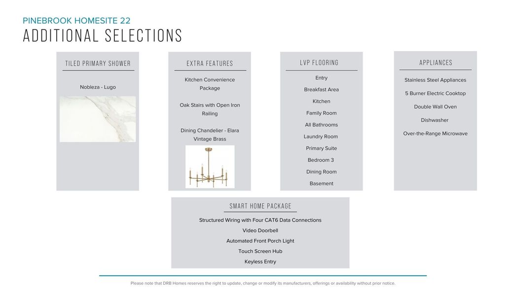 Furnished interior view inside a new home in Pinebrook, Woodruff (Image 24).