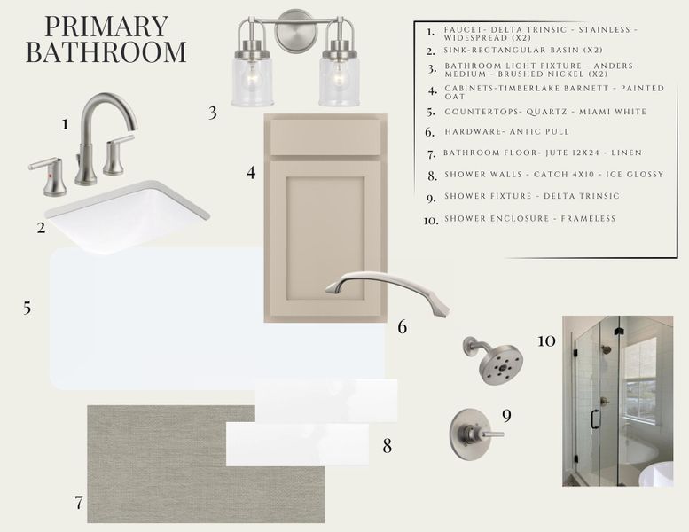 Sample of building materials used in homes in , Summerville (Image 3).