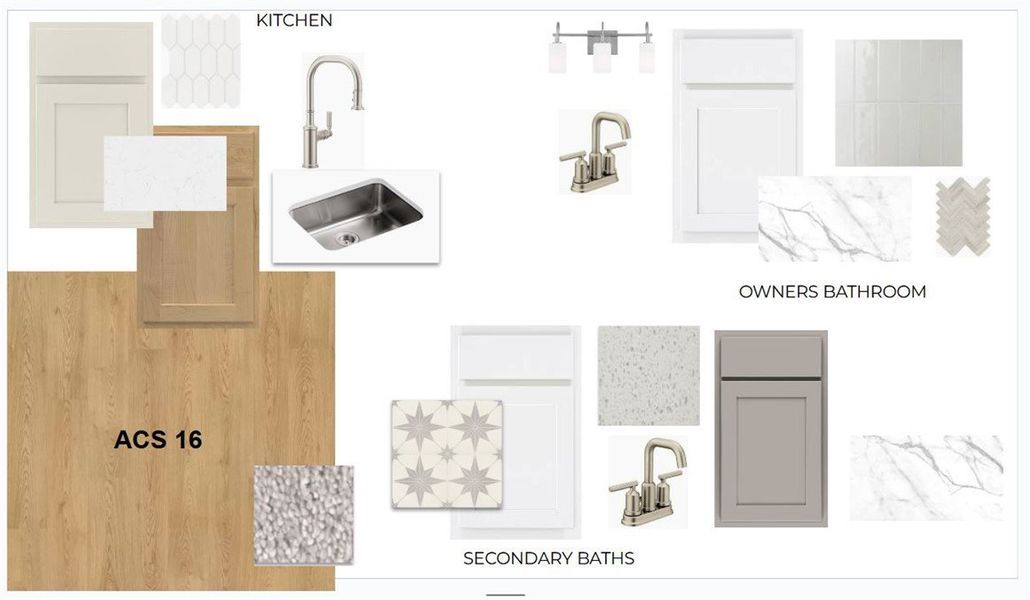 Sample of building materials used in homes in Anderson County Homes, Anderson (Image 5). Sample of building materials used in homes in Anderson County Homes, Anderson (Image 5).