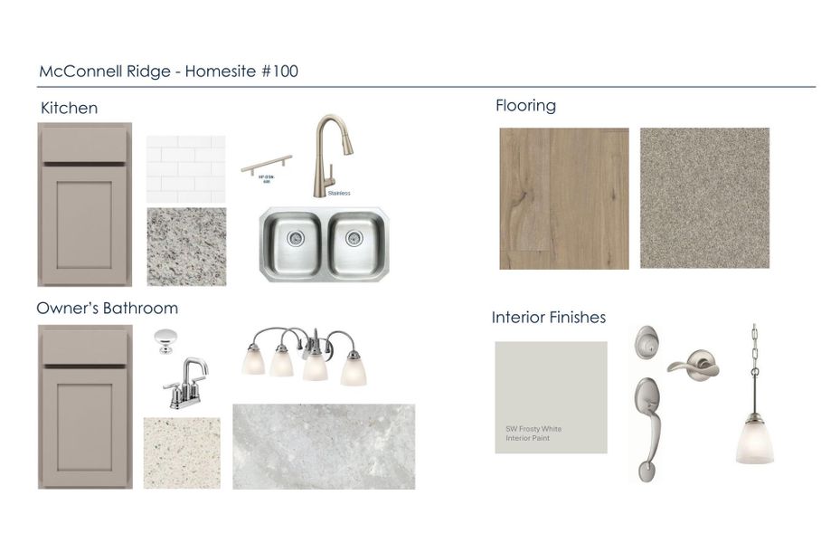 Sample of building materials used in homes in McConnell Ridge, McLeansville (Image 20).