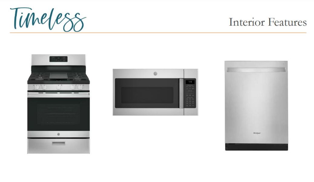 Sample of building materials used in homes in Hammock Walk at Nexton, Summerville (Image 15).