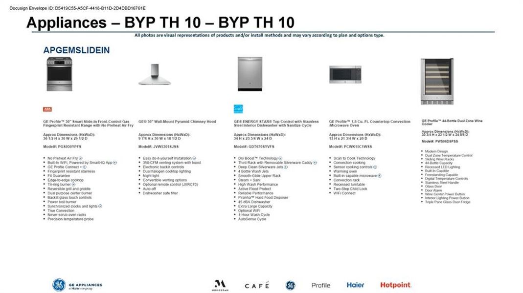 Image 45 of a home in Byers Park.