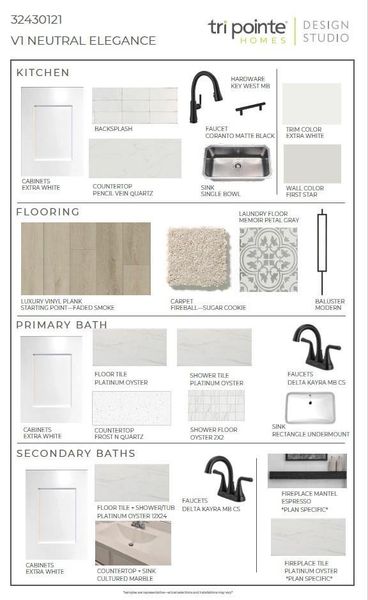 Sample of building materials used in homes in Woodson’s Reserve, Spring (Image 5). Sample of building materials used in homes in Woodson’s Reserve, Spring (Image 5).