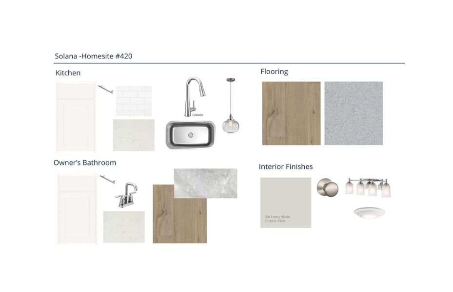 Sample of building materials used in homes in Solana, Durham (Image 18).
