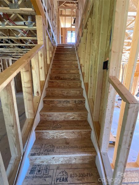 In-progress construction of a new home in Lauren Pines, York, SC (Image 6).