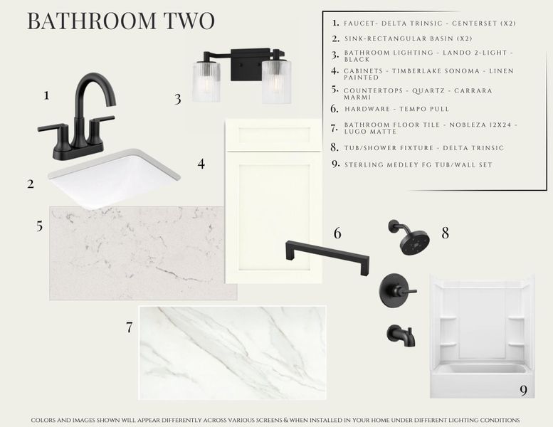 Sample of building materials used in homes in , Summerville (Image 7).