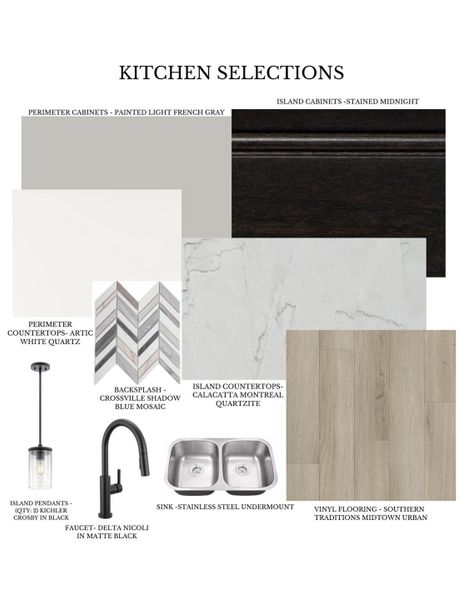 Sample of building materials used in homes in , Houston (Image 15).