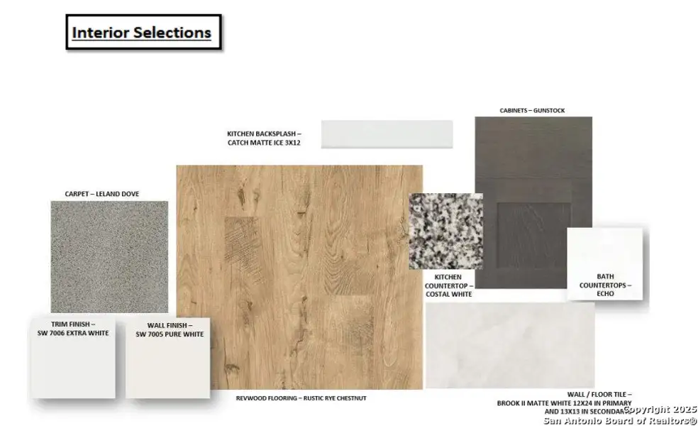 Image 5 of a home in Homestead.