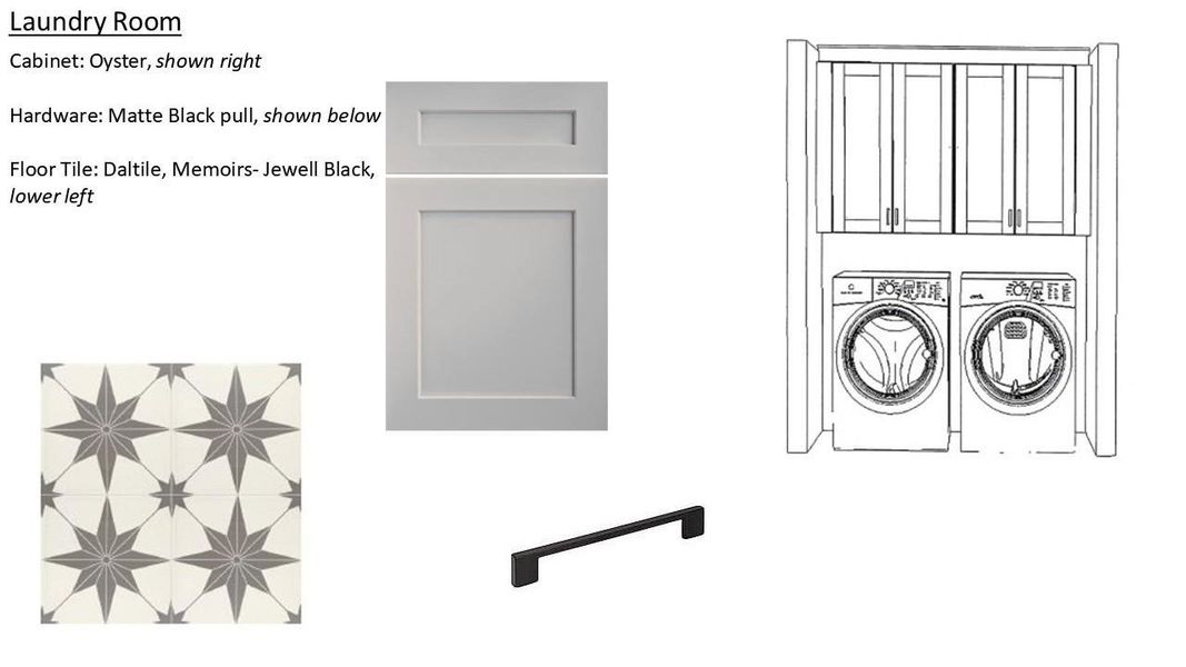 Image 19 of a home in .