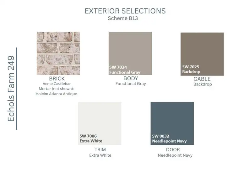 Sample of building materials used in homes in Echols Farm, Hiram (Image 28).