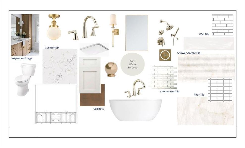 Sample of building materials used in homes in , Alpharetta (Image 5).