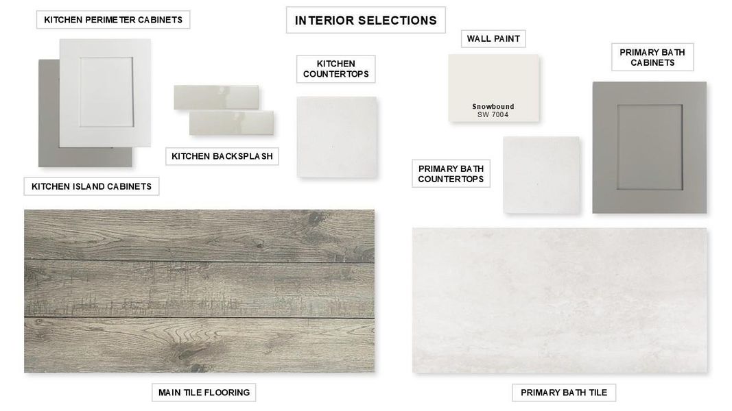 Sample of building materials used in homes in Woodhavyn 40', Magnolia (Image 7).