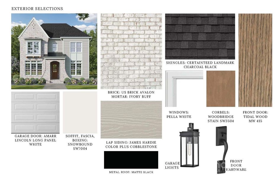 Sample of building materials used in homes in , Davidson (Image 30).