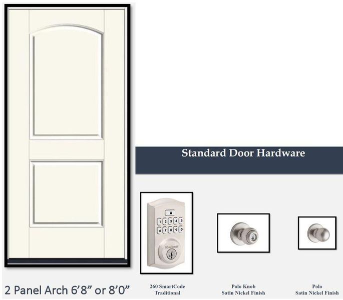 Image 17 of a home in Creekhaven. Image 17 of a home in Creekhaven.