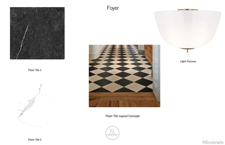 Sample of building materials used in homes in , Denver (Image 10).