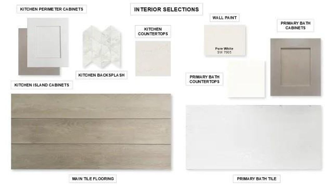 Sample of building materials used in homes in Ramble, Celina (Image 7).