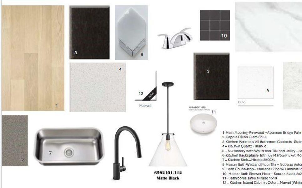 Sample of building materials used in homes in Two Step Farm, Montgomery (Image 11).