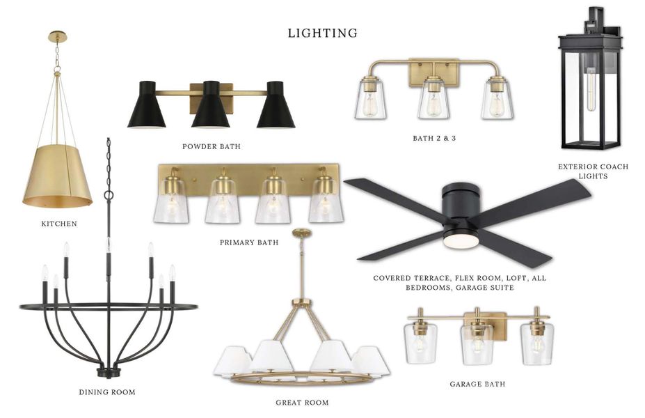 Sample of building materials used in homes in , Davidson (Image 7).