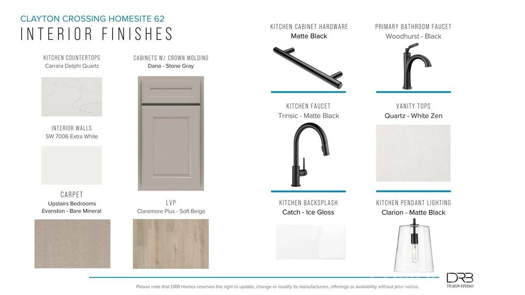 Sample of building materials used in homes in Clayton Crossing, Arden (Image 5).