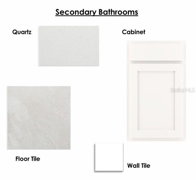 Sample of building materials used in homes in Lakeside at Satilla, St. Cloud (Image 5). Sample of building materials used in homes in Lakeside at Satilla, St. Cloud (Image 5).