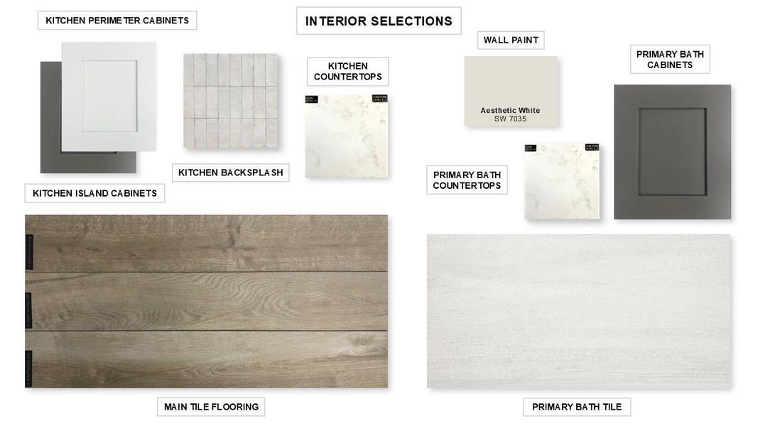 Sample of building materials used in homes in Bridgeland 50', Cypress (Image 15). Sample of building materials used in homes in Bridgeland 50', Cypress (Image 15).