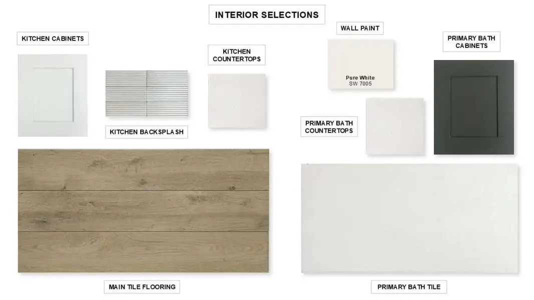 Sample of building materials used in homes in Parkside Peninsula, Georgetown (Image 11). Sample of building materials used in homes in Parkside Peninsula, Georgetown (Image 11).