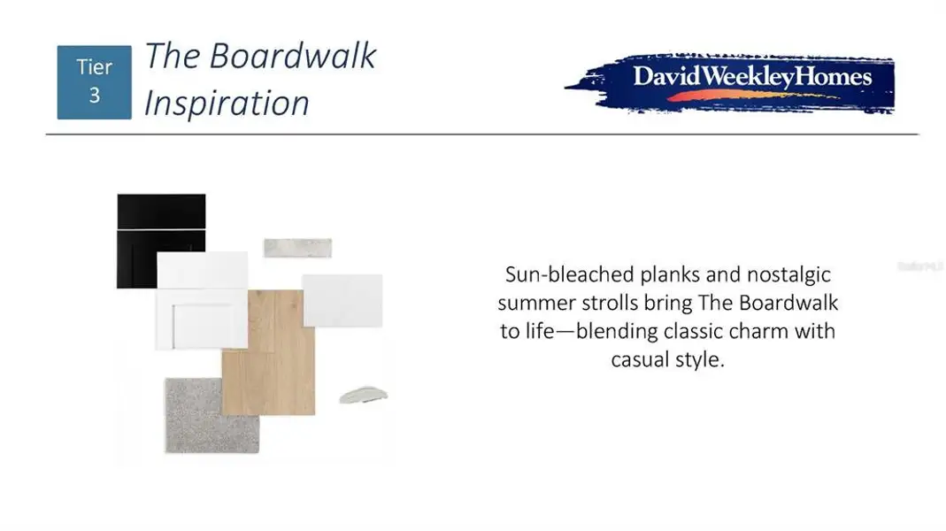 Sample of building materials used in homes in Lakeside at Satilla, St. Cloud (Image 3).