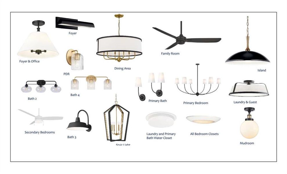 Sample of building materials used in homes in , Alpharetta (Image 7).