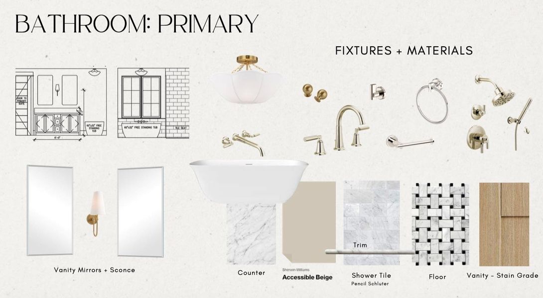 View of a document with a collage of images