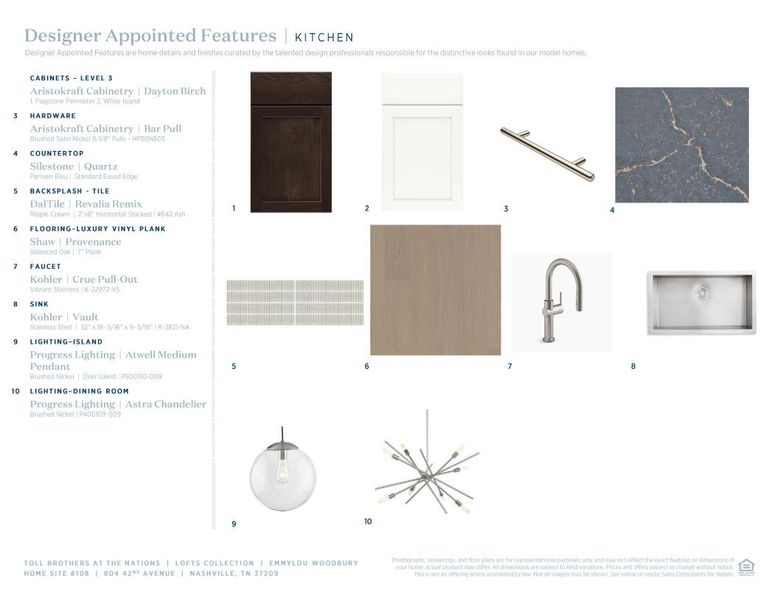 Sample of building materials used in homes in The Nations, Nashville (Image 9).