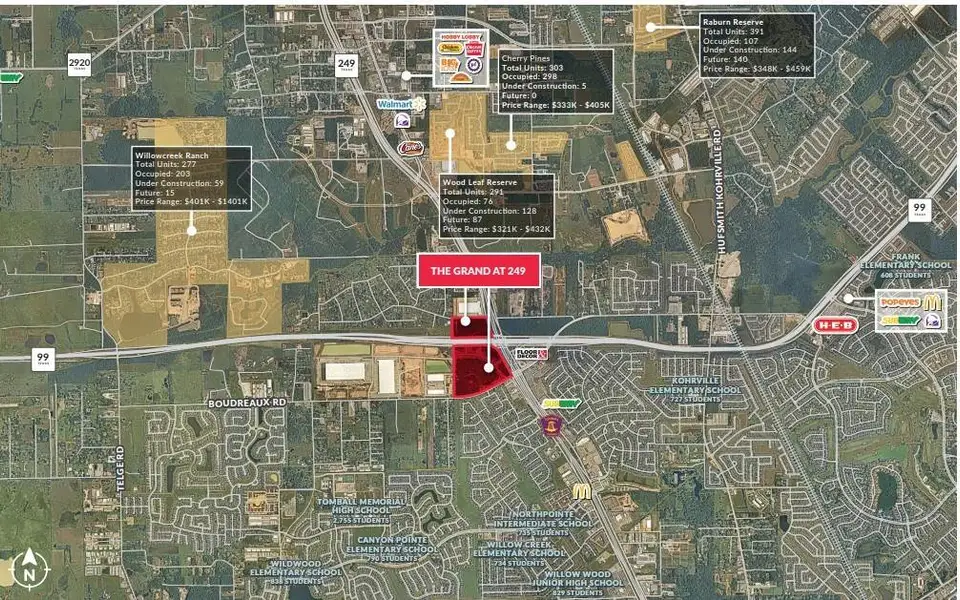 Raburn Reserve Community