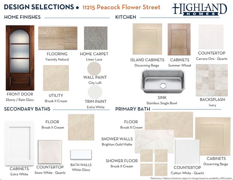 Sample of building materials used in homes in Bridgeland, Cypress (Image 21).
