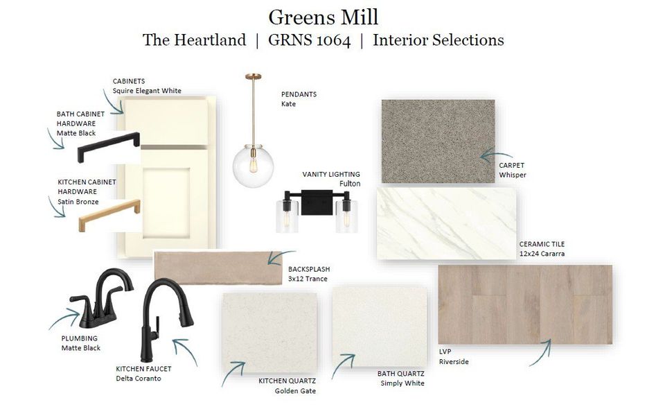 Sample of building materials used in homes in The Landing at Greens Mill, Columbia (Image 35).