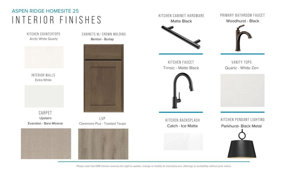 Furnished interior view inside a new home in Aspen Ridge, Lyman (Image 25).