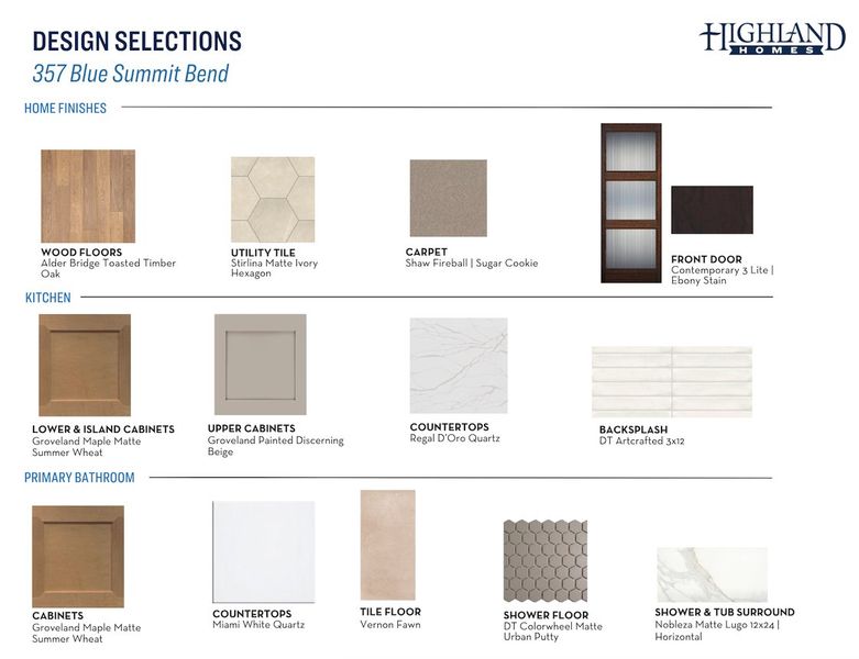 Sample of building materials used in homes in Santa Rita Ranch, Liberty Hill (Image 45). Sample of building materials used in homes in Santa Rita Ranch, Liberty Hill (Image 45).