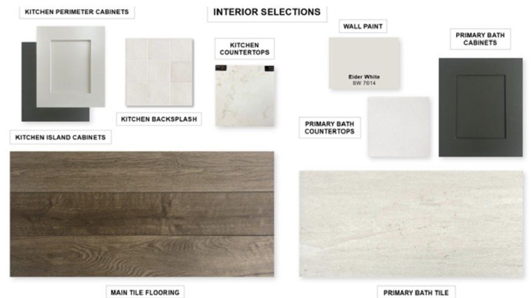 Sample of building materials used in homes in Lakes of Cane Island, Katy (Image 32).
