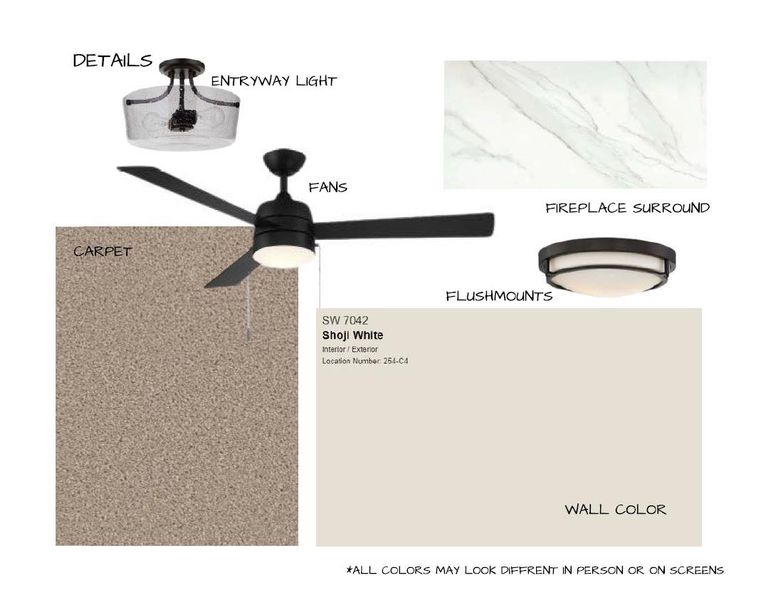 Image 25 of a home in Twin Oaks.