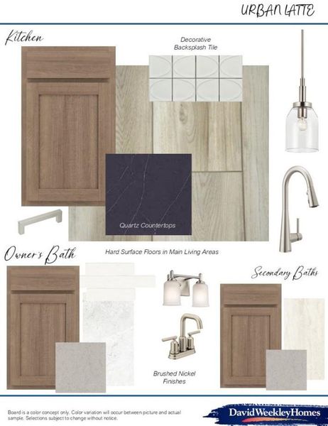 DESIGN SELECTION DESIGN SELECTION