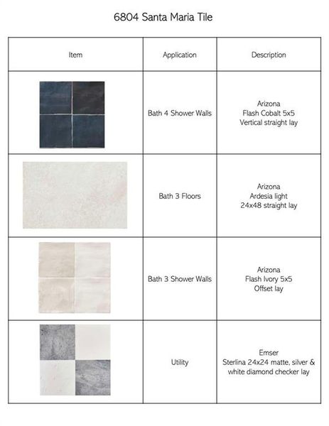 Sample of building materials used in homes in , Dallas (Image 3). Sample of building materials used in homes in , Dallas (Image 3).