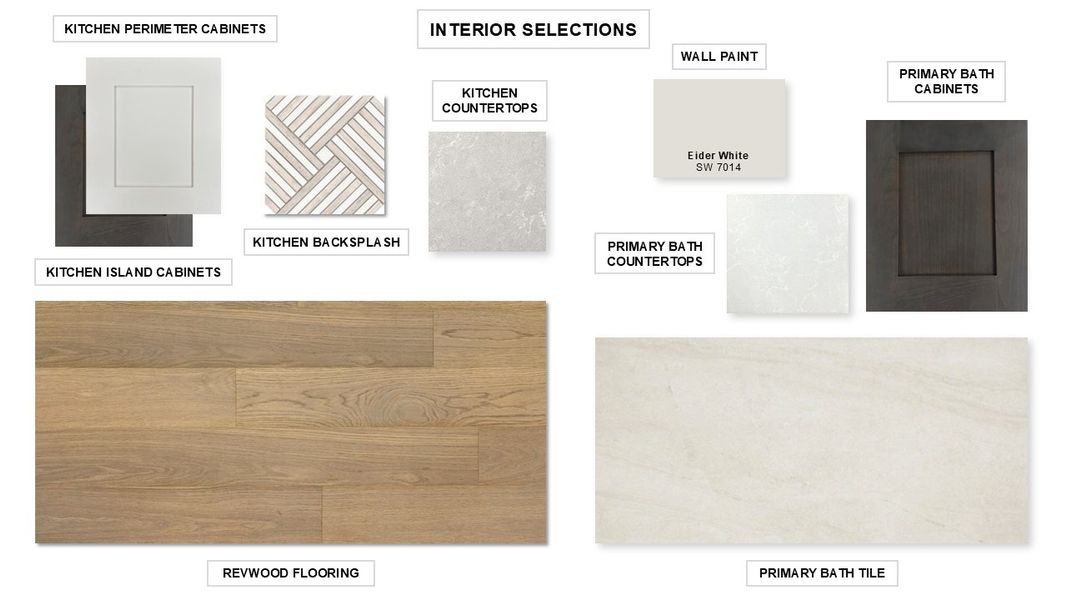 Sample of building materials used in homes in Santa Rita Ranch - Eldorado, Liberty Hill (Image 18). Sample of building materials used in homes in Santa Rita Ranch - Eldorado, Liberty Hill (Image 18).