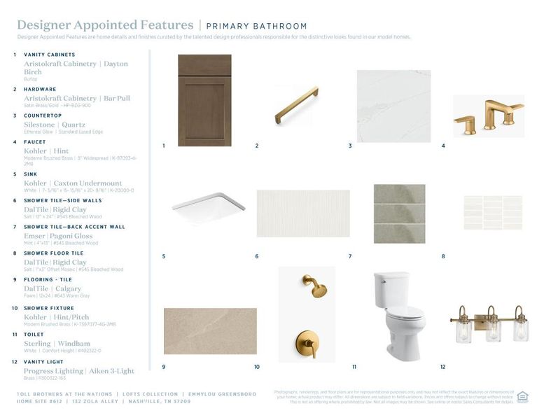 Sample of building materials used in homes in The Nations, Nashville (Image 12).