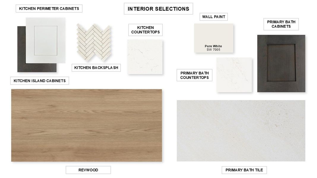 Sample of building materials used in homes in Jordan Ranch, Fulshear (Image 21). Sample of building materials used in homes in Jordan Ranch, Fulshear (Image 21).