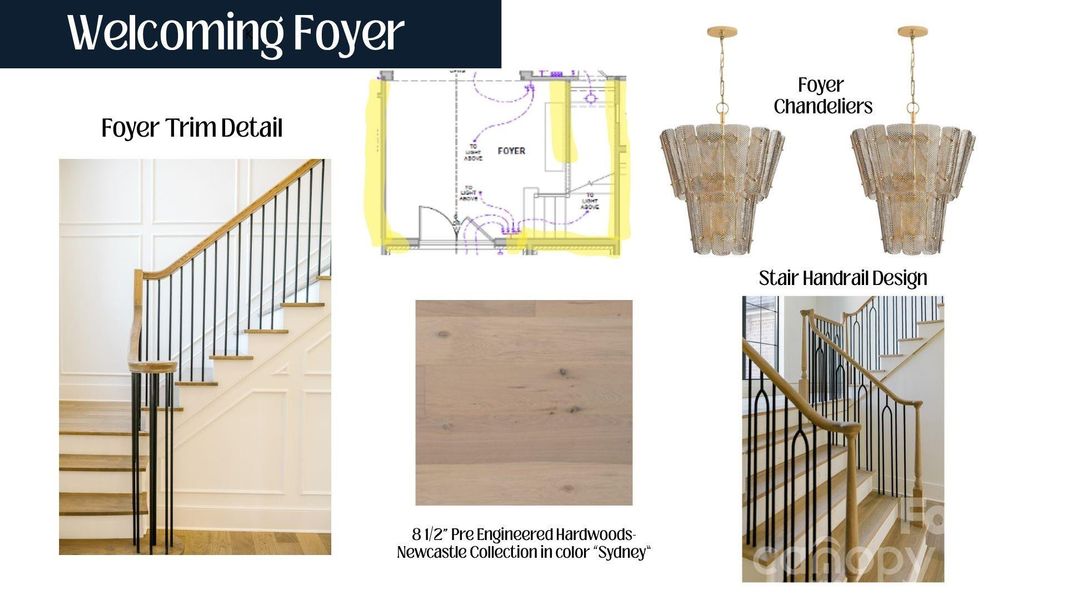 Renderings and design intent images are for illustrative purposes only and are intended to convey the vision and potential of the home. Final selections, materials, and finishes may vary