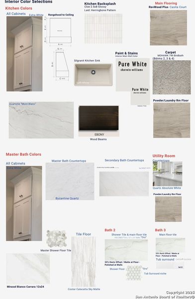 Sample of building materials used in homes in , New Braunfels (Image 5). Sample of building materials used in homes in , New Braunfels (Image 5).