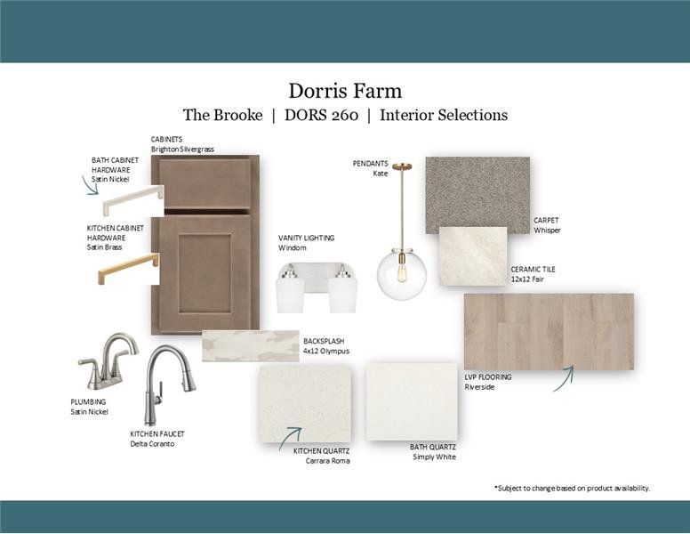 Sample of building materials used in homes in Dorris Farm at Willow Springs, White House (Image 4).