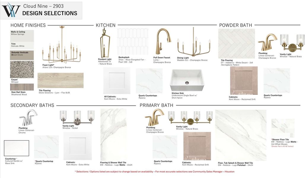 Examine a curated collection of finishes and fixtures, showcasing elegant selections for kitchen, powder, primary, and secondary baths.