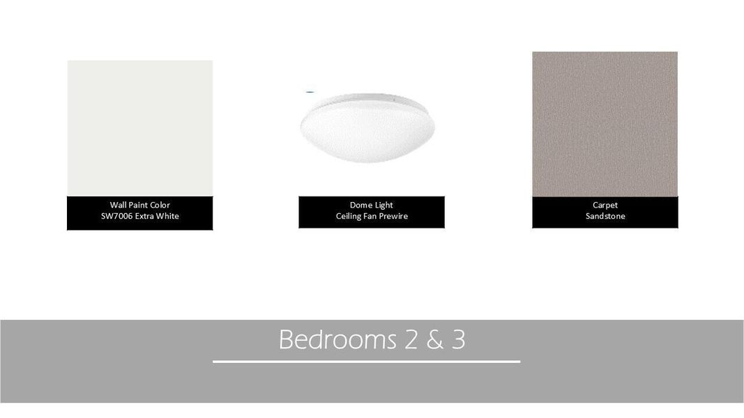 Sample of building materials used in homes in Timothy Lakes, Ridgeville (Image 19).