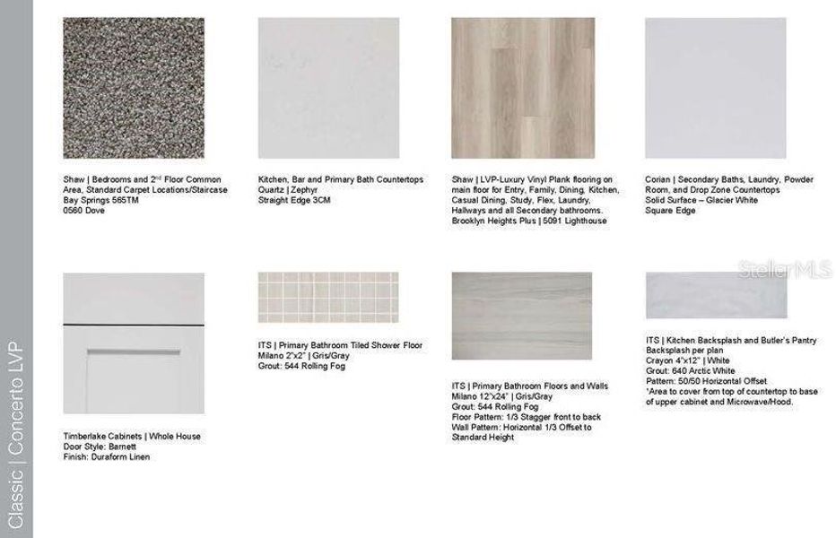 Design Selections ~ Home is under construction, selections are subject to change Design Selections ~ Home is under construction, selections are subject to change
